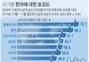 근데 일본은 우리를 왜 이렇게까지 싫어하는거임?