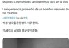 남자들 자기연민 쩌는건 전세계 공통이냐