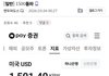 환율 1500원 !