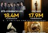 방탄 넷플 실시간 라이브시청자수 대박