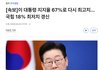 좌빨들아 자신있으면 들어와.