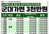 진심 이게 군대냐 나도 보내줘 3000적금 군캉스