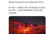 방탄은 또 기록 세웠네