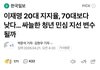 이재명 20대 지지율, 70대보다 낮다
