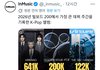 26년 빌보드 가장 큰 데뷔 주간 K-Pop 앨범