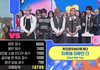 투바투 음방 그랜드슬램 대단하다