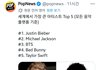 요즘 bts 폼