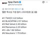 멜론 올타임 여돌 스트리밍 순위