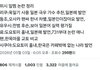 위시 ㅇㅇㅅ만 문제가아닌듯ㅋㅋ
