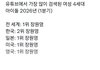 장원영 판까흥 ㄹㅈㄷ긴하다