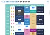 프듀 때 워너원은