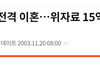 고현정이 친권 빼앗긴 이유