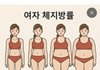 나 체지방률 30%인데