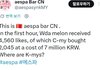 에스파 중국 팬들, 멜론 계정 구매에 2200만 원 사용했다네