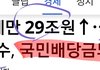 국민배당금 논쟁