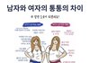 남자와 여자의 통통의 차이