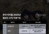 2025 최초 최고투어 남돌수익1위
