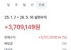 나 주식한지 한달 좀 넘었는데
