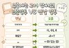 요즘 말투 진짜 개별론데