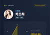르세라핌 카즈하 사주 떴는데 이 언니 갓생 사는 이유가 다 있었네