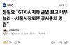 평소 막말 시누 GTX