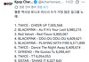 멜론 역사상 유니크 리스너 수가 가장 많은 노래