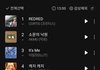 방탄 컴백전에 최예나컷 난다한거 사과한다