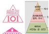 프듀 시리즈의 씁쓸한 현실