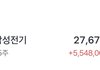 하 나 주식 대박남!!!!!