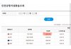 인천공항 환전소 환율 1600원이다ㅋㅋㅋ