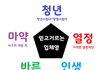 배달시킬때 거르는 식당이름모음
