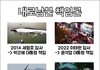 이번 사태가 대통령책임인 이유