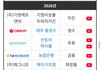 박지훈 올해 상반기 광고 모음