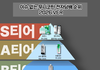 무니코틴 전자담배 이슈 관련 티어 및 후기
