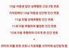 이재명이 임명하려는 법무부장관 이력