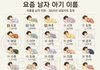 요즘 남녀 아기 이름 근황