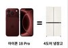요즘 물가 수준 근황