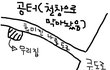 어이없는 우리동네 경찰님