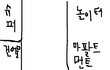 눈뜨고는 볼수없었던 끔찍한사고 (첨부자료有)