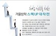 대학생 때가 스펙 쌓기 좋답니다~!