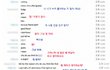 ★★ ~ 미국 훈남과의 달달한 스토리 번외 ~ ★★
