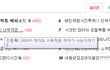 사진有) 148cm 작아도 너무작은 여자가 사는이야기 4