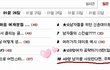 더이상 AB형 남자때문에 골치아프지 마라 !!
