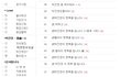 박진영안티팬님들