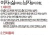 여자가 싫어하는 남자들의 유형