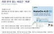 인기있는이름
