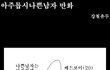 나쁜남자`