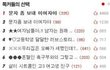 문자 좀 보내 이여자야