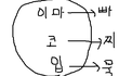 (사진有)우리도한다!!---------쪽팔려게임---------