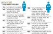 여긴 왜이리 잘나신 여성분들이 많나요?ㅇ